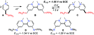 Graphical abstract: A strong organic electron donor incorporating highly π-donating triphenylphosphonium ylidyl substituents