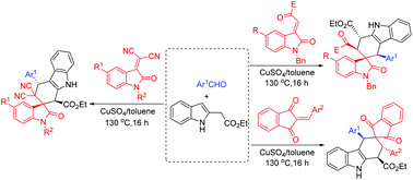 Graphical abstract: Diastereoselective construction of carbazole-based spirooxindoles via the Levy three-component reaction