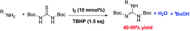 Graphical abstract: Iodine-catalyzed guanylation of amines with N,N′-di-Boc-thiourea