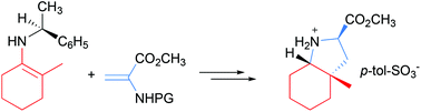 Graphical abstract: Stereoselective Michael additions on α-aminoacrylates as the key step to an l-Oic analogue bearing a quaternary stereocenter