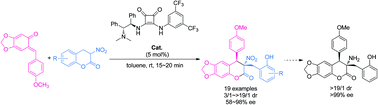 Graphical abstract: 3-Nitro-3,4-dihydrocoumarins: valuable precursors for the synthesis of enantiomerically enriched masked quaternary α-amino acid derivatives with a 3,4-dihydrocoumarin scaffold