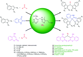 Graphical abstract: Thiamine hydrochloride as a recyclable organocatalyst for the synthesis of bis(indolyl)methanes, tris(indolyl)methanes, 3,3-di(indol-3-yl)indolin-2-ones and biscoumarins