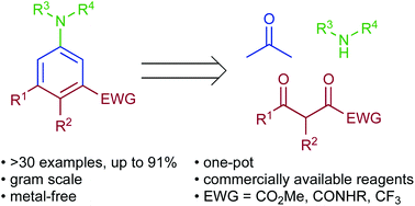 Graphical abstract: Synthesis of meta-substituted anilines via a three-component reaction of acetone, amines, and 1,3-diketones