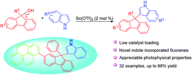 Graphical abstract: A Sc(OTf)3 catalyzed dehydrogenative reaction of electron-rich (hetero)aryl nucleophiles with 9-aryl-fluoren-9-ols