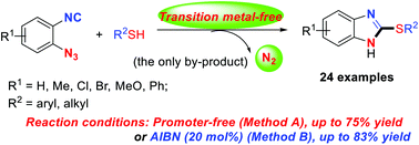 Graphical abstract: Thio radical-induced denitrogenative annulation of 1-azido-2-isocyanoarenes to construct 2-thiolated benzimidazoles