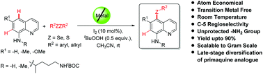 Graphical abstract: An atom-economical and regioselective metal-free C-5 chalcogenation of 8-aminoquinolines under mild conditions