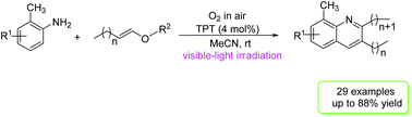 Graphical abstract: Synthesis of substituted 2-alkylquinolines by visible-light photoredox catalysis