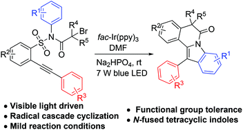 Graphical abstract: Visible-light-induced intramolecular radical cascade of α-bromo-N-benzyl-alkylamides: a new strategy to synthesize tetracyclic N-fused indolo[2,1-a]isoquinolin-6(5H)-ones