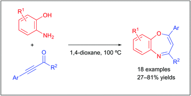 Graphical abstract: Synthesis of substituted benzo[b][1,4]oxazepine derivatives by the reaction of 2-aminophenols with alkynones