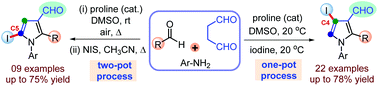 Graphical abstract: Sequential multicomponent site-selective synthesis of 4-iodo and 5-iodopyrrole-3-carboxaldehydes from a common set of starting materials by tuning the conditions