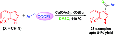 Graphical abstract: Synthesis of 3-acylindoles via copper-mediated oxidative decarbethoxylation of ethyl arylacetates