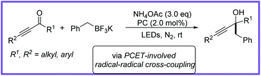 Graphical abstract: Visible-light-mediated photocatalytic cross-coupling of acetenyl ketones with benzyl trifluoroborate