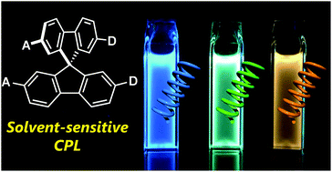Graphical abstract: Solvent-sensitive circularly polarized luminescent compounds bearing a 9,9′-spirobi[fluorene] skeleton