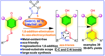 Graphical abstract: 1,6-Addition of vinyl p-quinone methides with cyclic sulfamidate imines: access to 4-hydroxyaryl-2,6-diarylpyridines