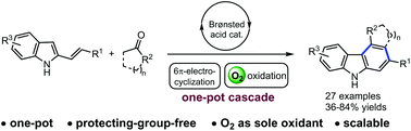 Graphical abstract: One-pot access to tetrahydrobenzo[c]carbazoles from simple ketones by using O2 as an oxidant
