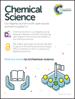 Graphical abstract: Back cover