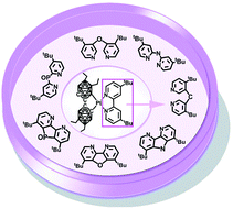 Graphical abstract: Theoretical insights into the effect of ligands on platinum(ii) complexes with a bidentate bis(o-carborane) ligand structure