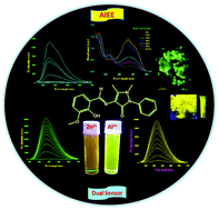 Graphical abstract: An antipyrine based fluorescent probe for distinct detection of Al3+ and Zn2+ and its AIEE behaviour