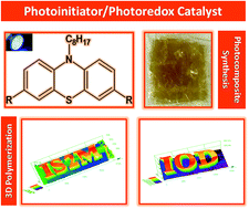 Graphical abstract: Phenothiazine derivatives as photoredox catalysts for cationic and radical photosensitive resins for 3D printing technology and photocomposite synthesis