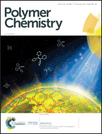 Graphical abstract: Front cover