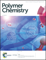Graphical abstract: Front cover