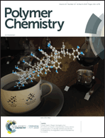 Graphical abstract: Front cover