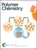 Graphical abstract: Front cover