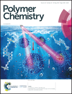Graphical abstract: Front cover
