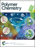Graphical abstract: Front cover