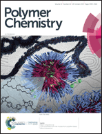 Graphical abstract: Front cover