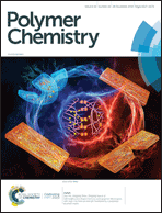 Graphical abstract: Front cover