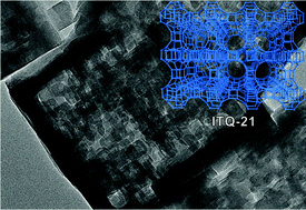 Graphical abstract: Mesoporogen-free synthesis of nanosized hierarchical ITQ-21 zeolites