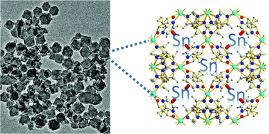 Graphical abstract: Tin nanoparticles embedded in an N-doped microporous carbon matrix derived from ZIF-8 as an anode for ultralong-life and ultrahigh-rate lithium-ion batteries