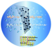 Graphical abstract: Defective crystalline molybdenum phosphides as bifunctional catalysts for hydrogen evolution and hydrazine oxidation reactions during water splitting