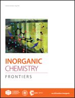 Graphical abstract: Inside front cover