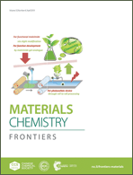 Graphical abstract: Inside front cover