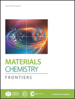 Graphical abstract: Front cover