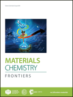 Graphical abstract: Inside front cover