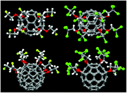 Graphical abstract: Highly soluble C2v-symmetrical fullerene derivatives: efficient synthesis, characterization, and electrochemical study