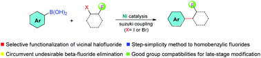Graphical abstract: Nickel-catalyzed fluoroethylation of arylboronic acids via Suzuki-type coupling