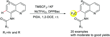 Graphical abstract: Nickel-catalyzed C–H bond trifluoromethylation of 8-aminoquinoline derivatives by acyl-directed functionalization