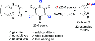 Graphical abstract: Synthesis of aryl and heteroaryl tetrafluoro-λ6-sulfanyl chlorides from diaryl disulfides using trichloroisocyanuric acid and potassium fluoride