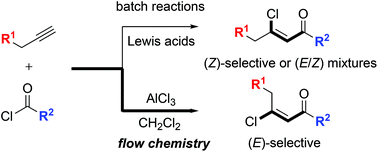 Graphical abstract: (E)-Selective Friedel–Crafts acylation of alkynes to β-chlorovinyl ketones: defying isomerizations in batch reactions by flow chemistry approaches
