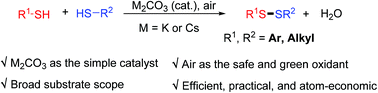 Graphical abstract: Efficient and practical synthesis of unsymmetrical disulfides via base-catalyzed aerobic oxidative dehydrogenative coupling of thiols