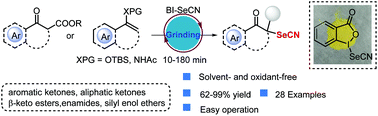 Graphical abstract: Selenocyanobenziodoxolone: a practical electrophilic selenocyanation reagent and its application for solid-state synthesis of α-carbonyl selenocyanates