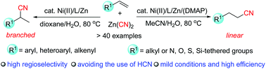 Graphical abstract: Nickel-catalyzed highly regioselective hydrocyanation of alkenes with Zn(CN)2