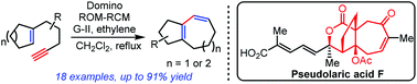 Graphical abstract: Domino enyne metathesis en route to skeletally diverse, privileged scaffolds: synthesis of the tricyclic core of pseudolaric acid F