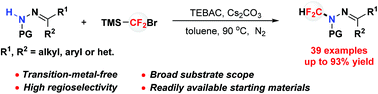 Graphical abstract: Transition-metal-free N-difluoromethylation of hydrazones with TMSCF2Br as the difluoromethylation reagent