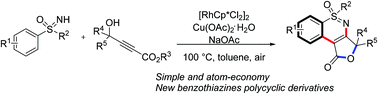 Graphical abstract: Rhodium(iii)-catalyzed tandem annulation reaction to build polycyclic benzothiazine derivatives