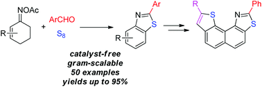 Graphical abstract: Catalyst- and additive-free annulation/aromatization leading to benzothiazoles and naphthothiazoles